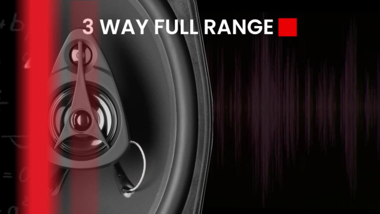 thumbnail video image 2 of Boss Audio Systems CH6930B Chaos Series 6 x 9 inch Car Stereo Door Speakers, 2 of 13