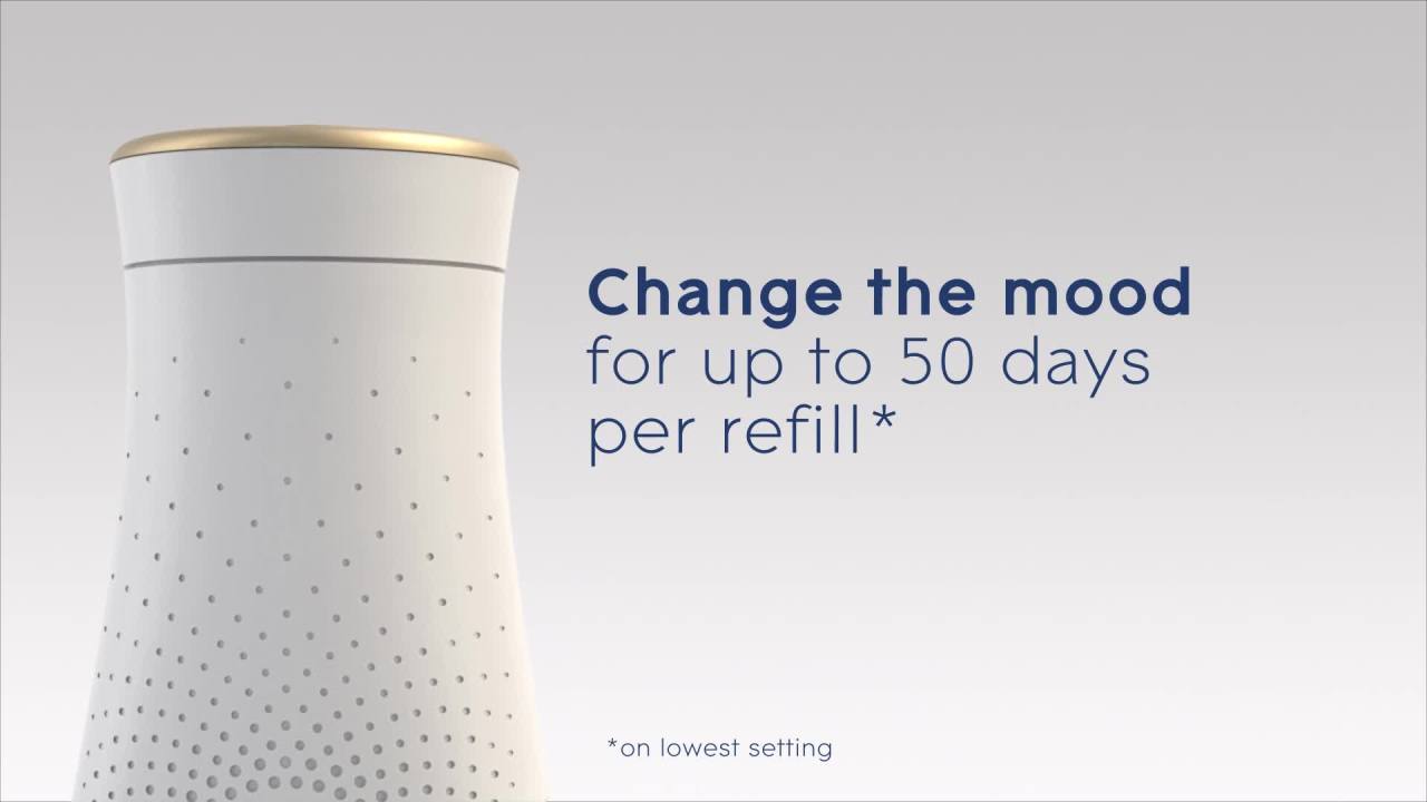 thumbnail video image 2 of Glade Aromatherapy PlugIns Air Freshener Refills, Choose Calm Scent with Notes of Lavender & Sandalwood, Fragrance Infused with Essential Oils, 2 x 0.67 oz (19.8 ml), 2 of 16