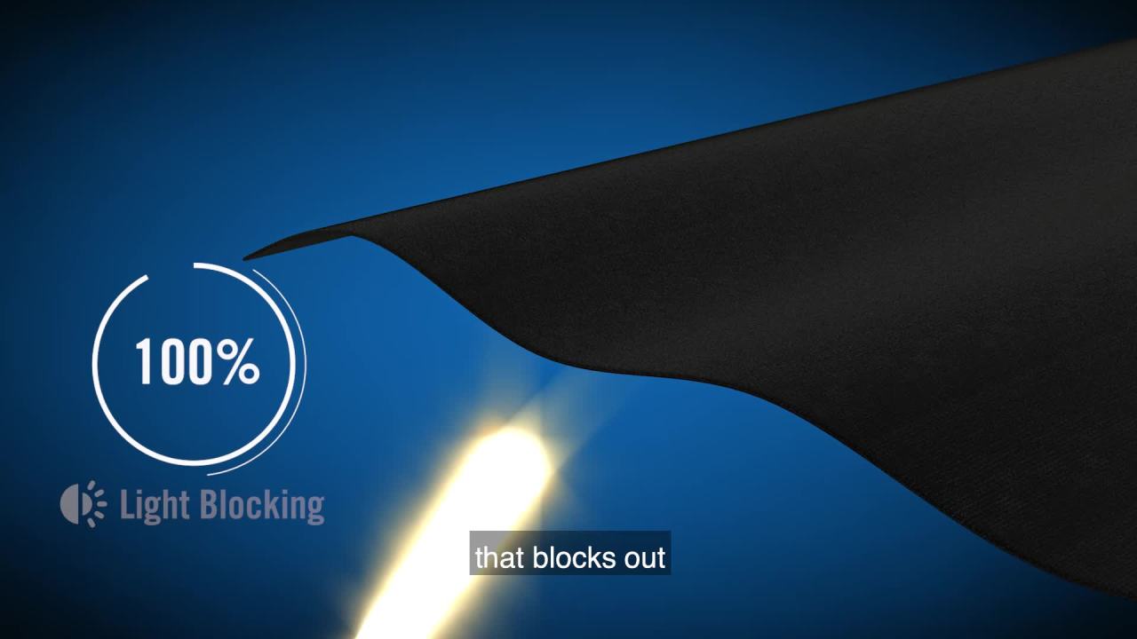 thumbnail video image 2 of Sun Zero Avery Total 100% Blackout Grommet Curtain Panel, 40" x 63", Stone, 2 of 9