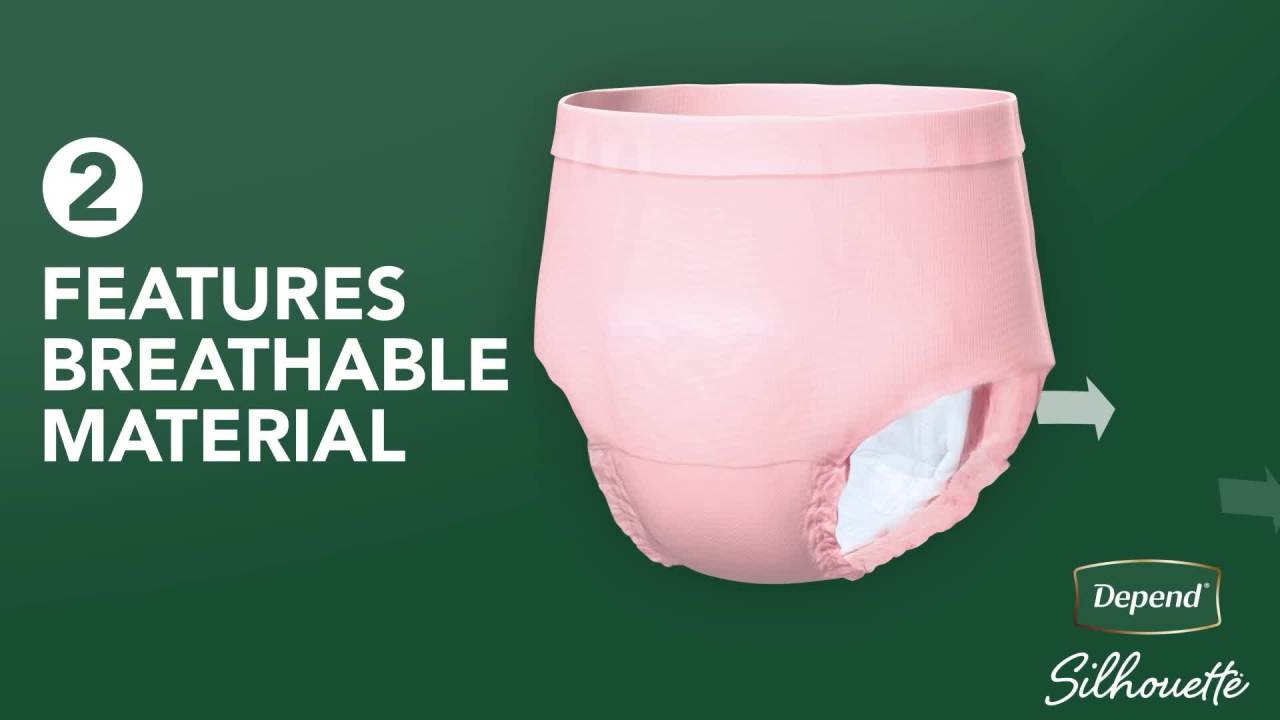 thumbnail video image 2 of Depend Silhouette Women’s Incontinence & Postpartum Bladder Leak Underwear, M, 14 Count, 2 of 11