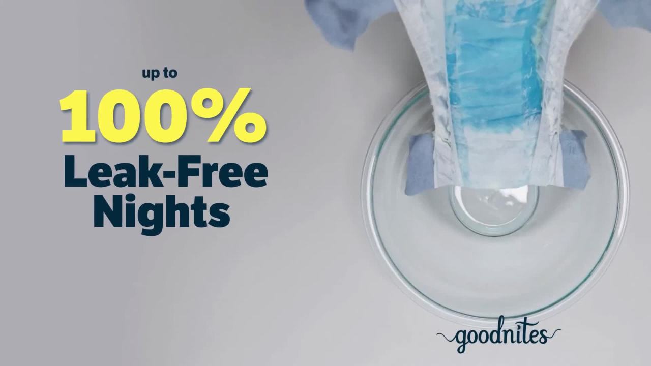 thumbnail video image 2 of Goodnites Boys Nighttime Bedwetting Underwear, S/M (43-68 lbs), 44 Count (Select for More), 2 of 15