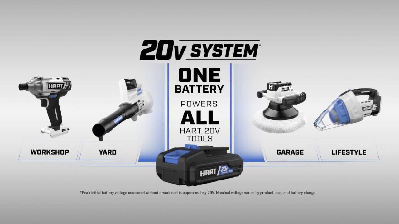 thumbnail video image 2 of HART 20-Volt Cordless 1/2-inch Hammer Drill Kit (1) 1.5Ah Lithium-Ion Battery, 2 of 11