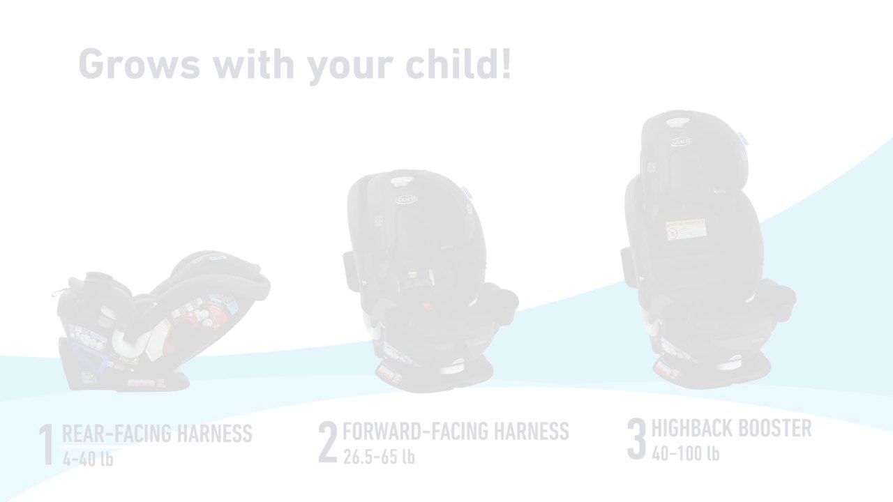 thumbnail video image 3 of Graco Turn2Me 3-in-1 Car Seat, Manchester, Grey, 3 of 11