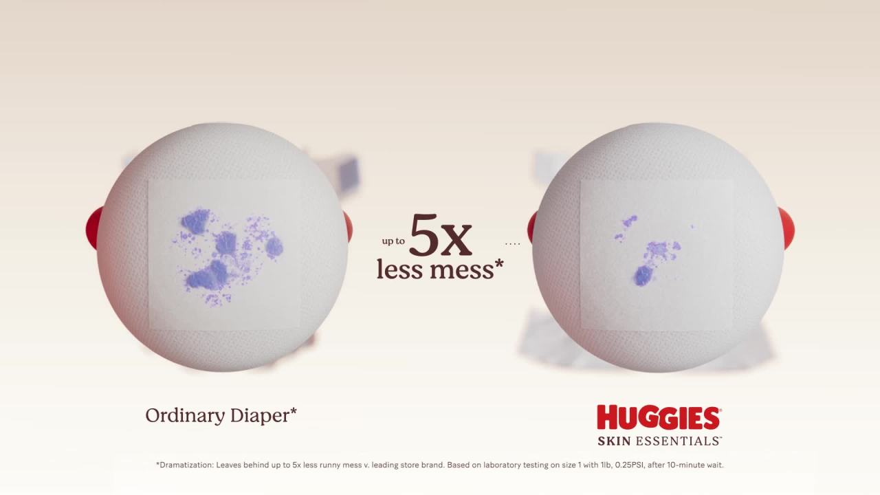 thumbnail video image 2 of Huggies Skin Essentials Sensitive Skin Baby Diapers, Size Newborn (6-9 lbs), 31 Ct (Select for More), 2 of 14