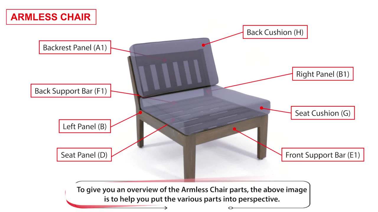 thumbnail video image 2 of GDF Studio Parma Outdoor Acacia Wood 3 Seater Sectional Sofa Set with Ottoman, Gray and Dark Gray, 2 of 11