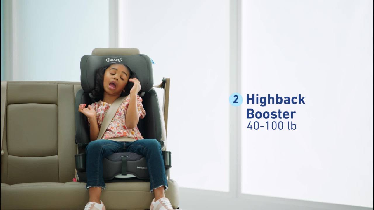 thumbnail video image 3 of Graco Nautilus 2.0 3-in-1 Harness Booster Car Seat, Crane, 3 of 8