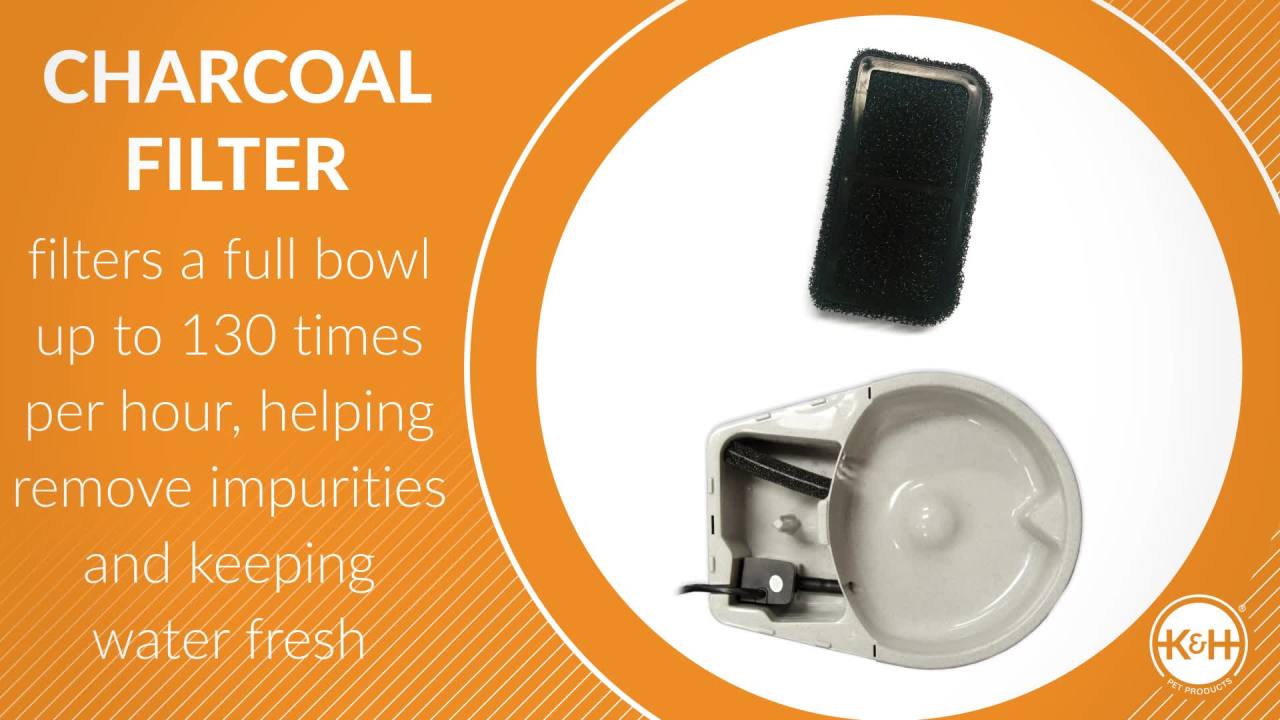 thumbnail video image 2 of K&H Cleanflow Filtered Water Bowl with Reservoir, 2 of 9