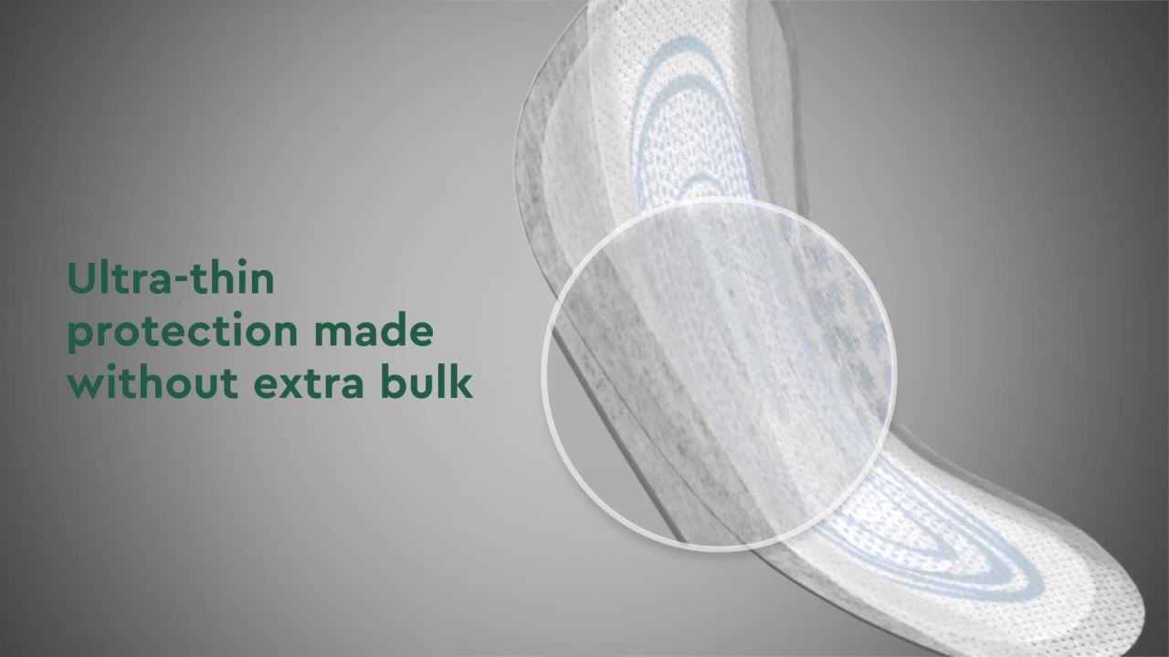 Depend Shields Incontinence Pads for Men, Light Absorbency,