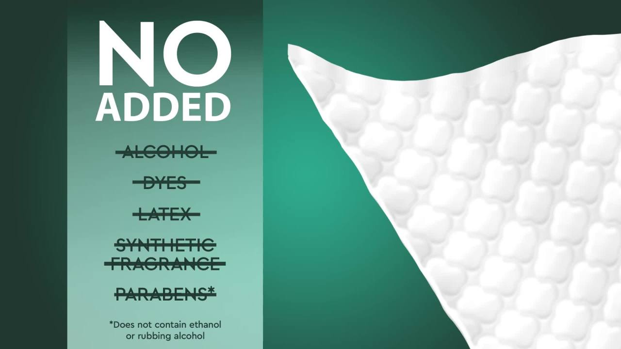 thumbnail video image 2 of Depend XL Disposable Washcloths for Adults, 8 Flip-Top Packs, 42 Wipes Per Pack (336 Wipes Total), 2 of 10