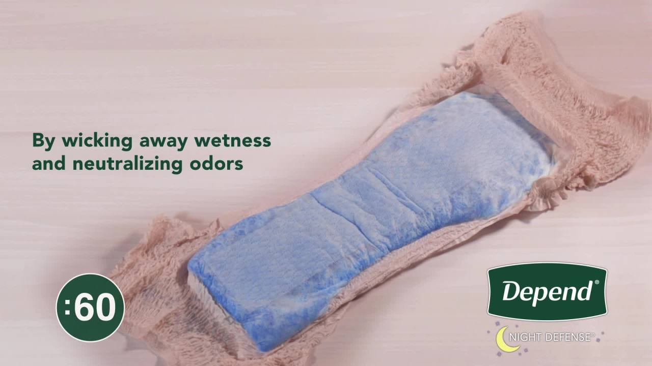 thumbnail video image 2 of Depend Night Defense Incontinence Underwear for Women, Adult Diapers, L, 72 Count, 2 of 12