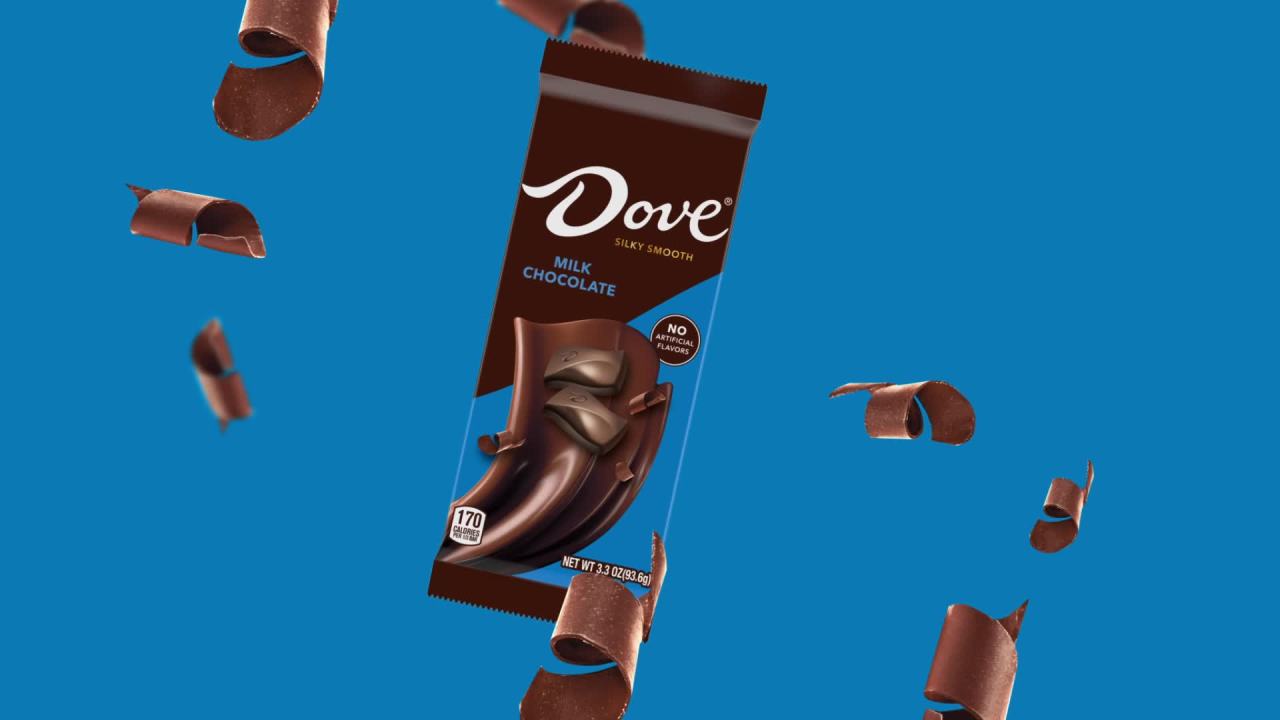 thumbnail video image 2 of Dove Candy Milk Chocolate Bar- 3.30 oz, 2 of 4