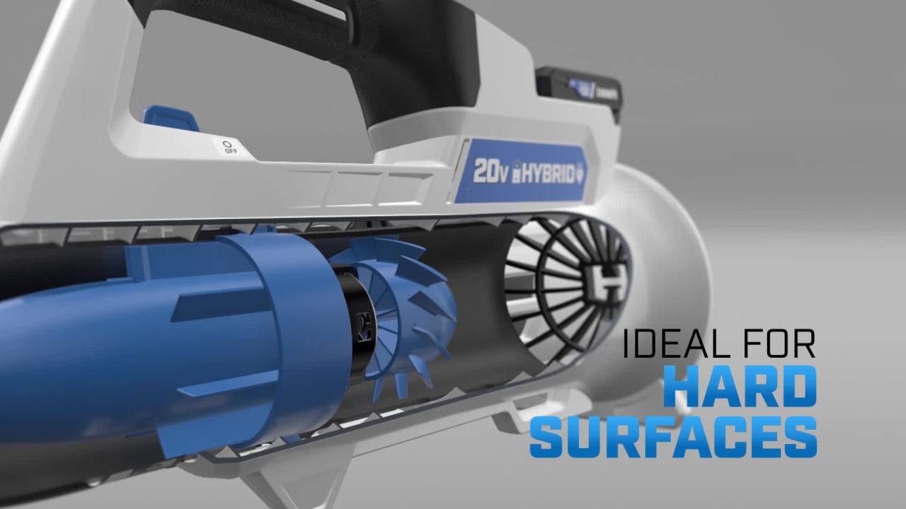 thumbnail video image 2 of HART 20-Volt Cordless Hybrid Blower Kit (1) 2.0Ah Lithium-Ion Battery, 2 of 15