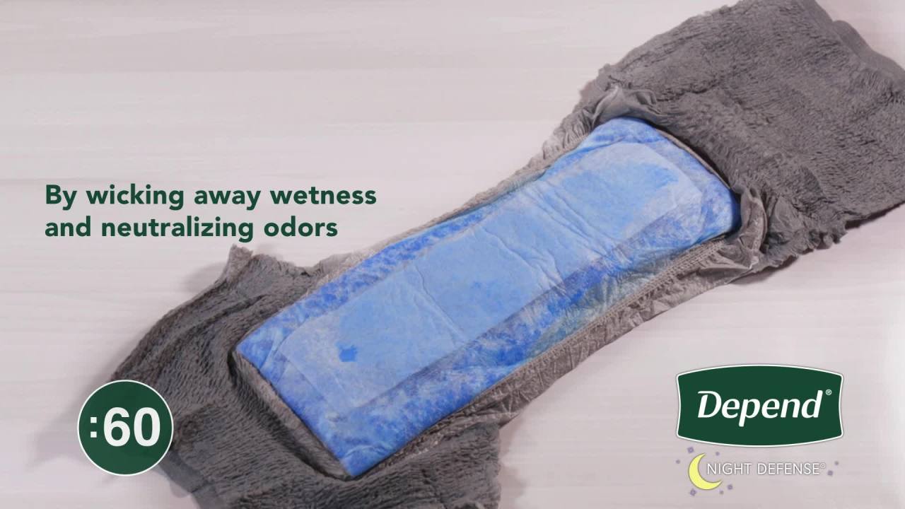 thumbnail video image 2 of (2 pack) Depend Night Defense Incontinence Underwear for Men, Adult Diapers, L, 72 Count, 2 of 13