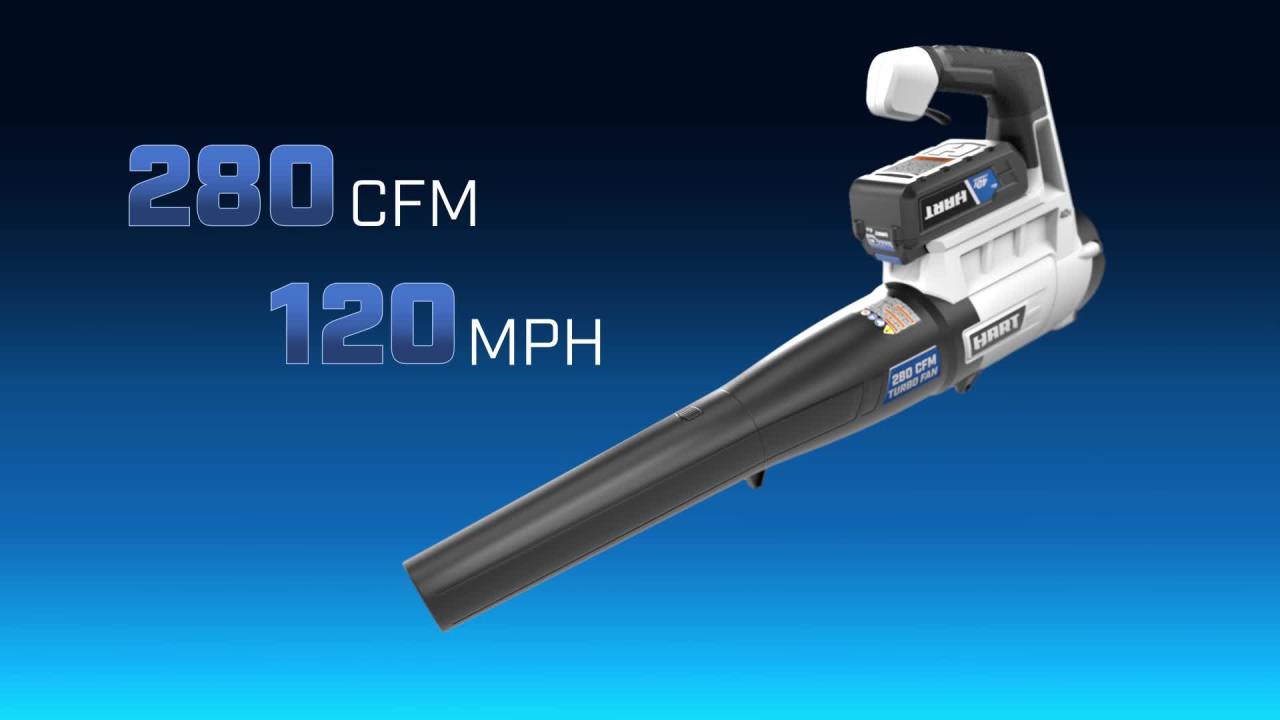 thumbnail video image 2 of HART 40-Volt Cordless Turbo Fan Blower Kit, (1) 4.0Ah Lithium-Ion Battery, 2 of 13