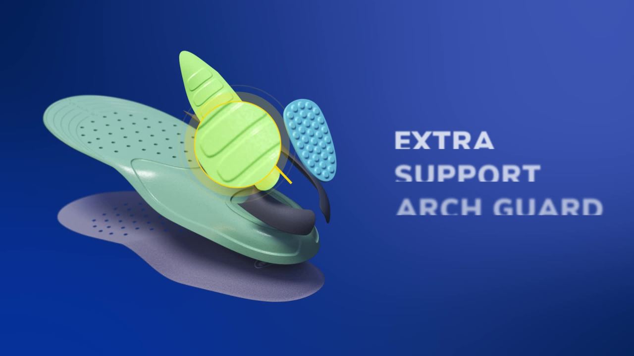 thumbnail video image 3 of Dr. Scholl's ® Extra Support Insoles for Women, Size 6-11, 1 Pair, Trim to Fit Inserts, 3 of 11