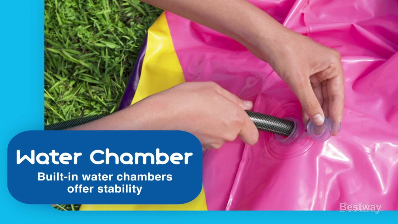 thumbnail video image 6 of H2OGO! Bestway - Jumbo Flamingo Inflatable Kids Sprinkler Arch, 6 of 6