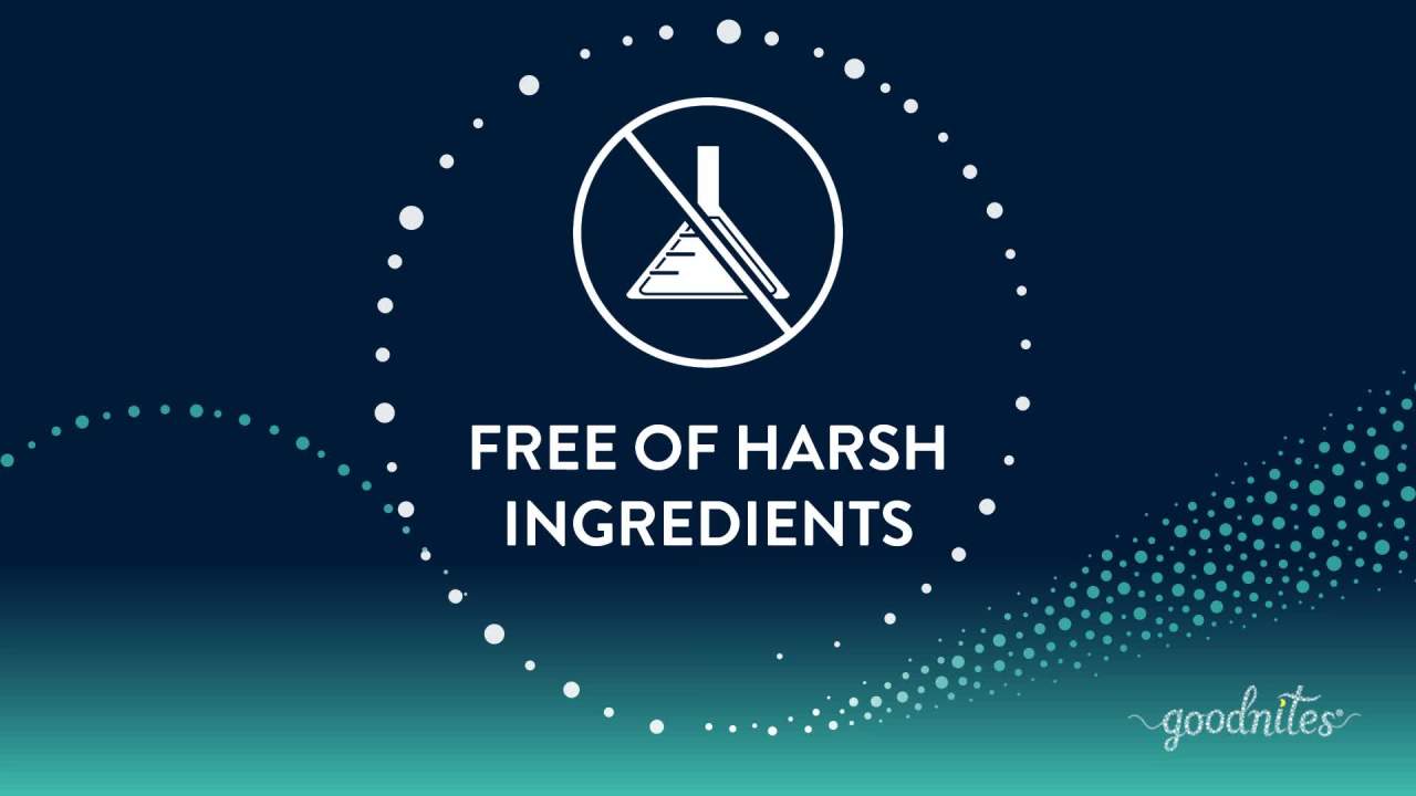 thumbnail video image 2 of Goodnites Disposable Bed Pads for Bedwetting, 2.4 x 2.8 ft, 9 Count, 2 of 8