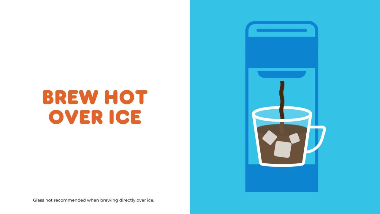 thumbnail video image 2 of Dunkin’ Cold Iced Coffee, Keurig K Cup Pods, 10 Count Box, 2 of 15
