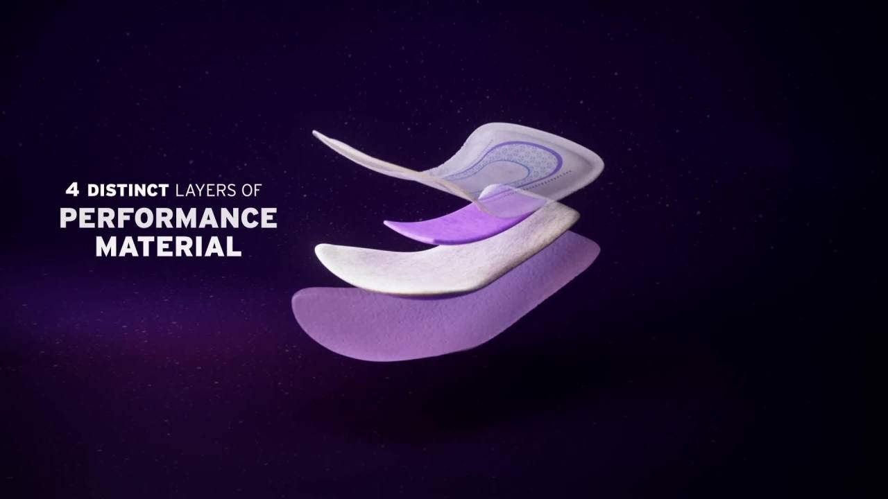 thumbnail video image 2 of Poise Overnight Incontinence & Postpartum Pads for Bladder Leaks, 8 Drop Extra Coverage, 36 Count, 2 of 8