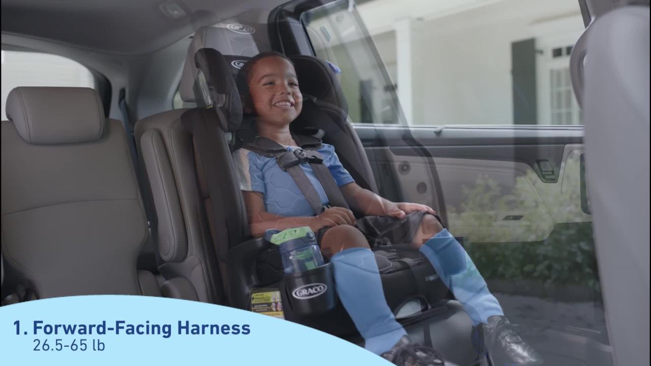 thumbnail video image 2 of Graco Nautilus 2.0 LX ft. InRight LATCH 3-in-1 Harness Booster Car Seat, Hex, Black, 2 of 9