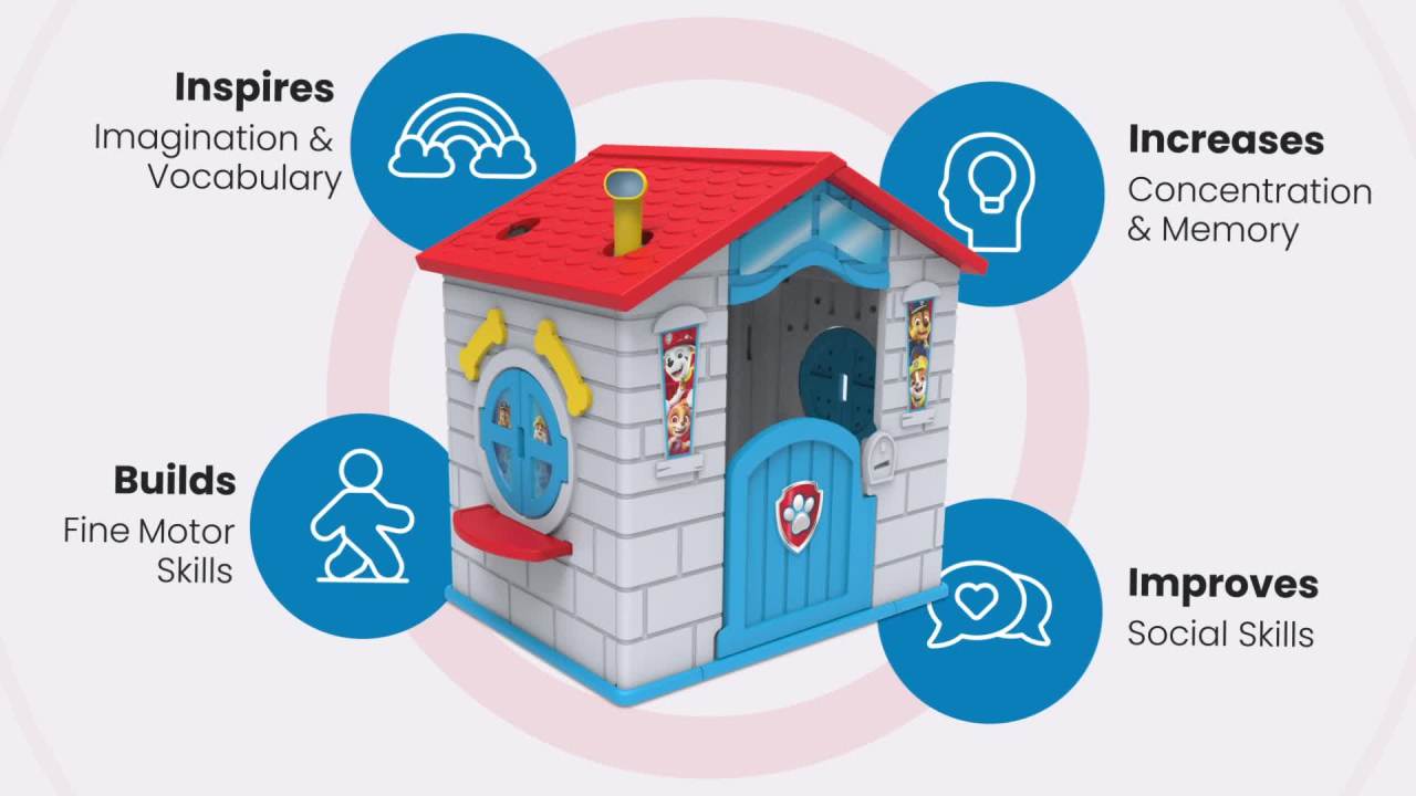 thumbnail video image 2 of Nick Jr. PAW Patrol Plastic Indoor/Outdoor Playhouse with Easy Assembly by Delta Children, 2 of 14