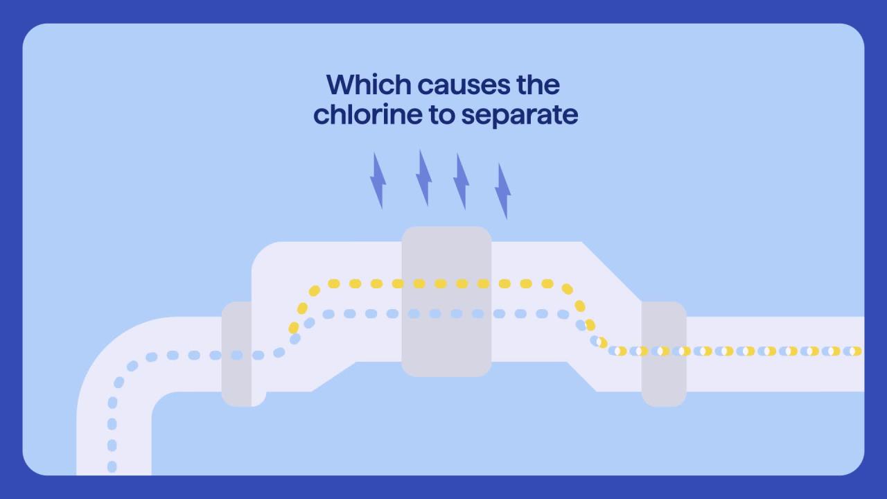 thumbnail video image 2 of Morton Professional’s Choice Pool Salt, 40 lb, 2 of 11