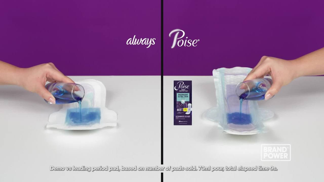thumbnail video image 2 of Poise Overnight Ultra Thin Incontinence Pads with Wings, 8 Drop Extra Absorbent, 20 Count, 2 of 13