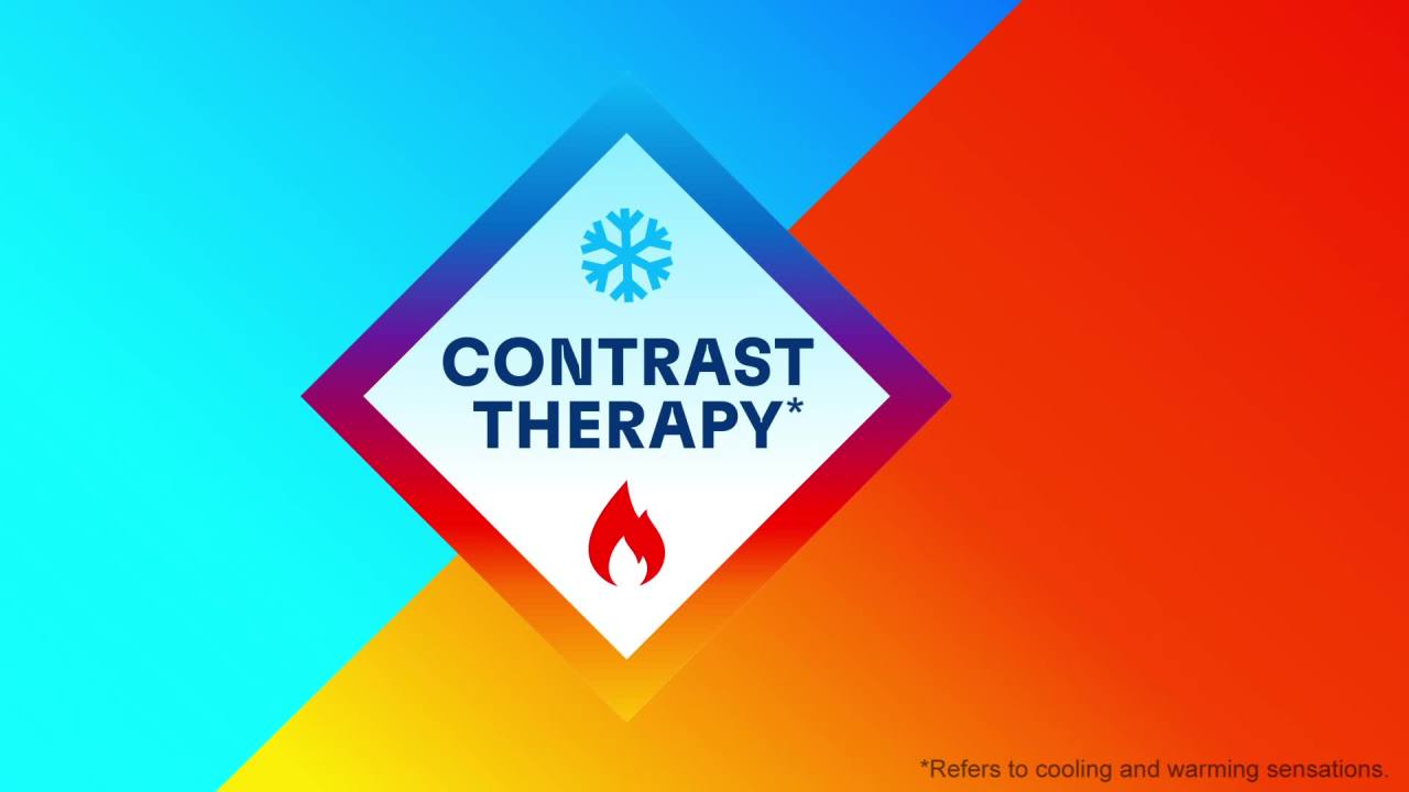 thumbnail video image 2 of Icy Hot Original Pain Relief No-Mess Roll-On Applicator, Fast-Acting Pain Relief With Max Strength Menthol 16%, Contrast Therapy for Backaches, Joints, Muscle Strains and Arthritis, 2.5 oz, 2 of 14