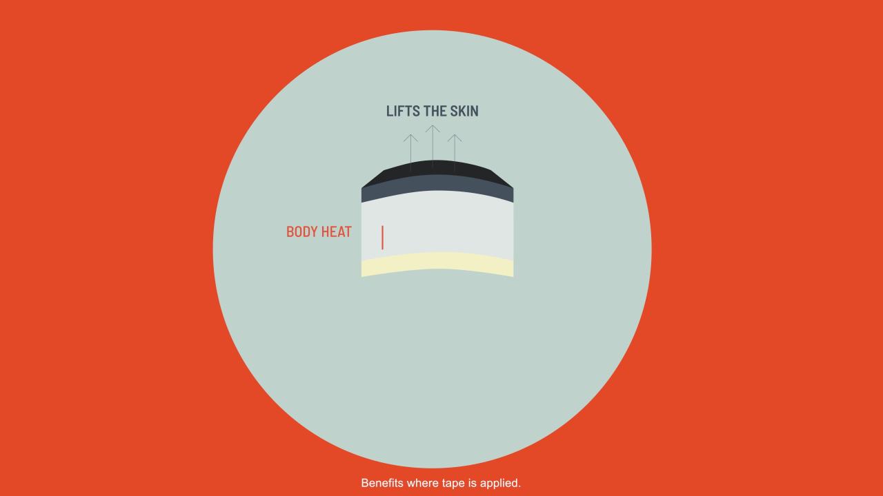 thumbnail video image 2 of KT Tape Pro Oxygen Kinesiology Tape with Celliant Infrared Technology, Titanium, 20 Count, 2 of 9