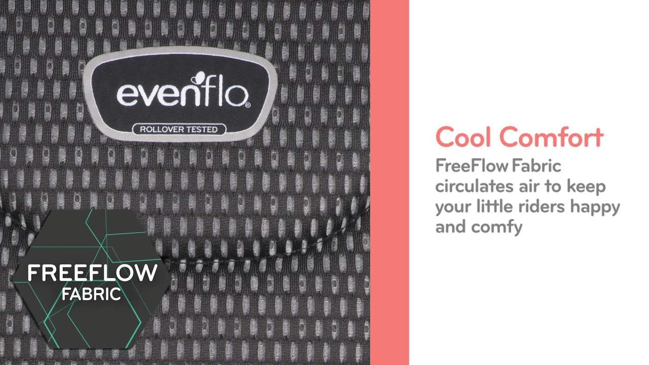 thumbnail video image 2 of Symphony All-In-One Convertible Car Seat with FreeFlow (Olympus Black), 2 of 20