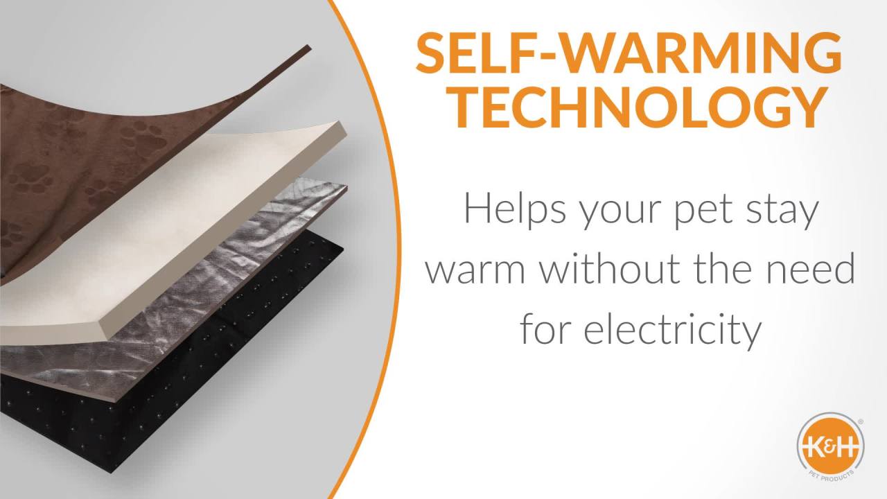 thumbnail video image 2 of K&H Pet Products Self-Warming Kitty Bed Hooded Blue/Gray Small 16 Inches, 2 of 8