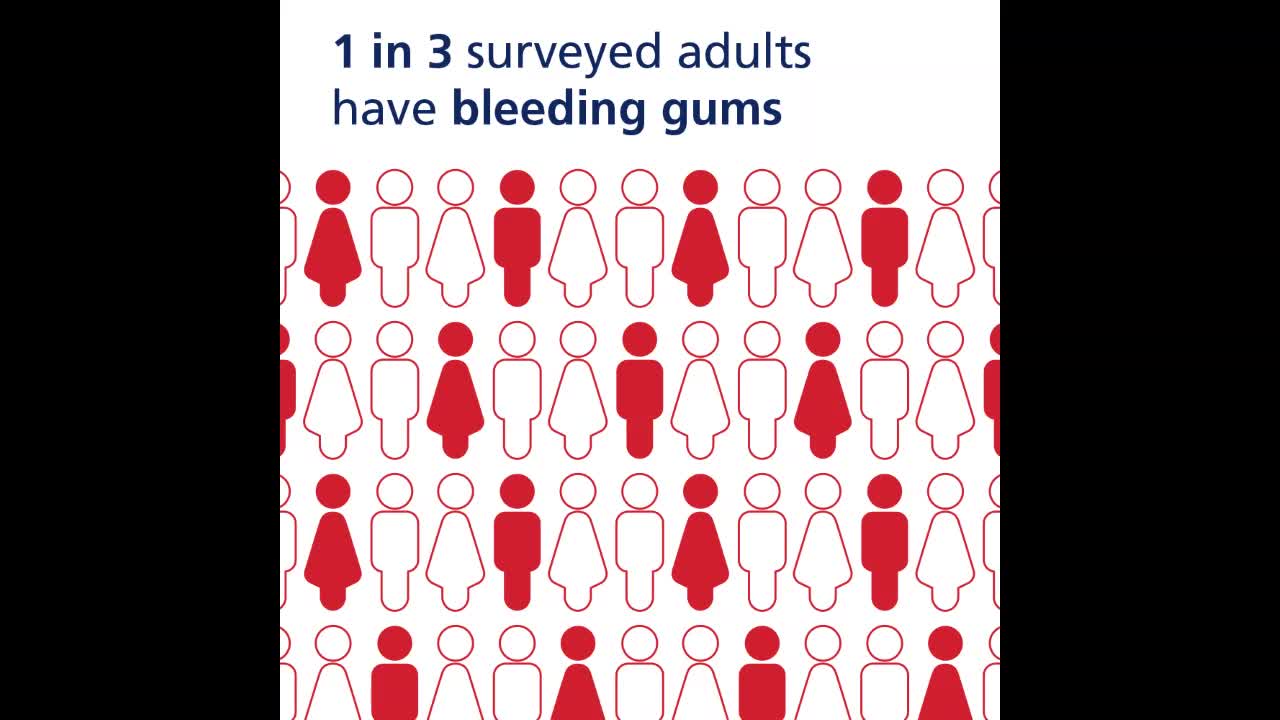 thumbnail video image 2 of Parodontax Complete Protection Teeth Whitening Unflavored Toothpaste for Bleeding Gums, 3.4 Oz, 2 of 14