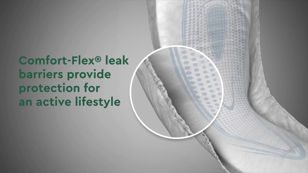 thumbnail video image 2 of Depend Guards Incontinence Pads for Men, Maximum Absorbency, 52 Count, 2 of 12