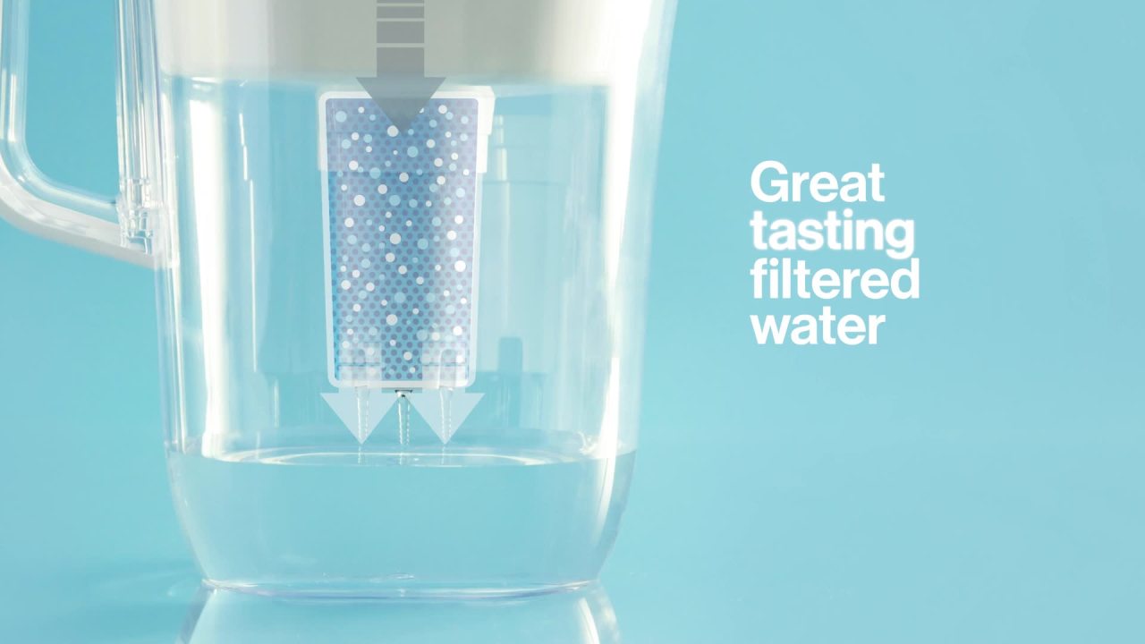 thumbnail video image 2 of Brita Small 6 Cup Red Denali Water Filter Pitcher with 1 Brita Standard Filter, 2 of 14