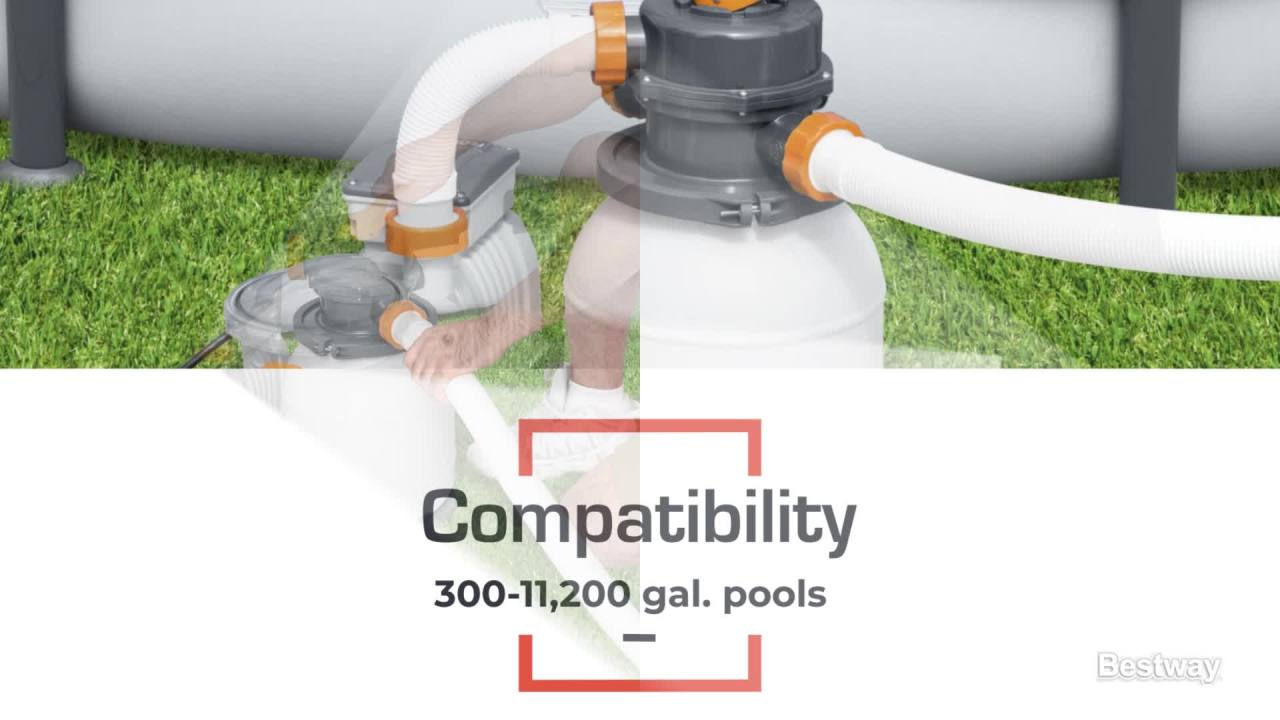 thumbnail video image 2 of Flowclear 1500 gal. Pool Filter Silica Sand Pump, 2 of 10