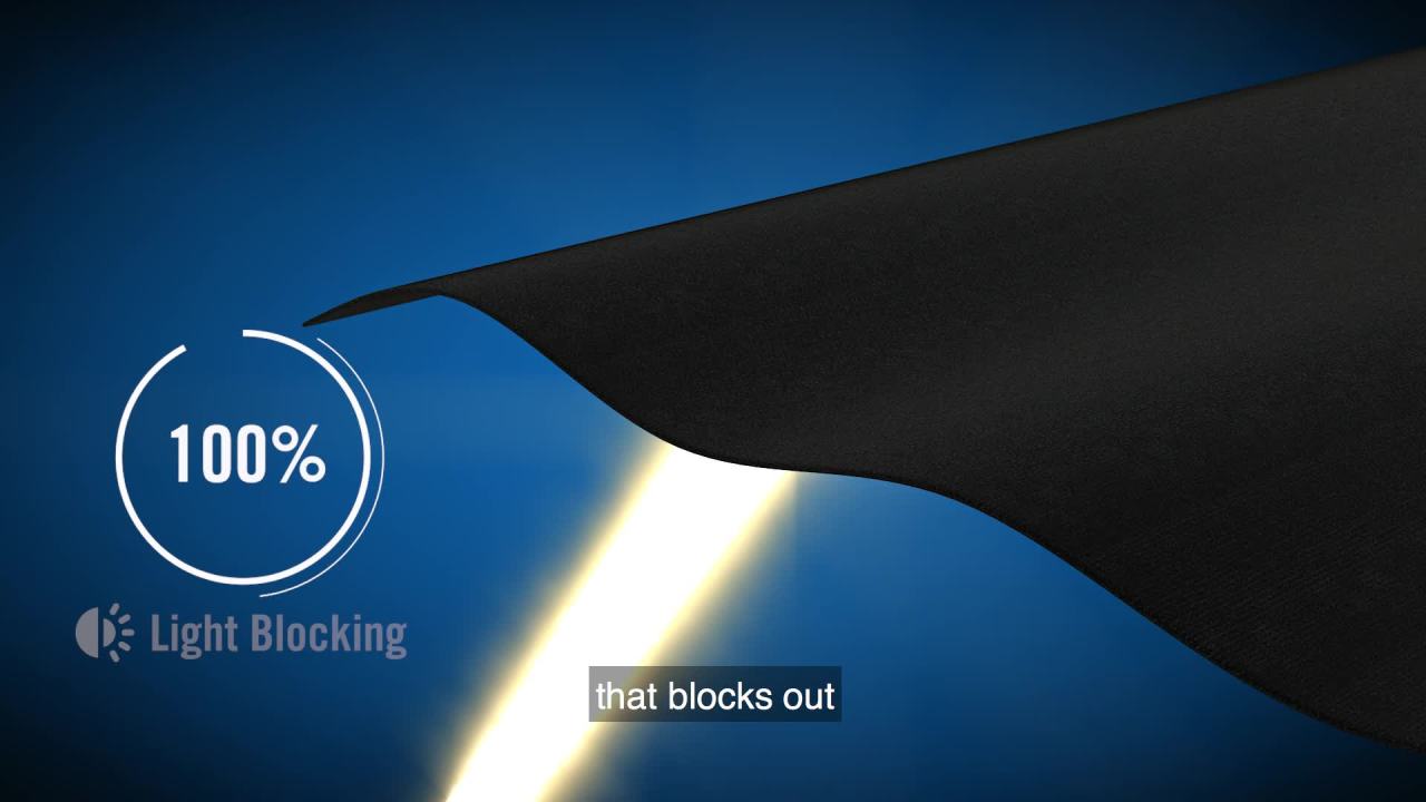 thumbnail video image 2 of Sun Zero Avery 100% Blackout Rod Pocket Single Curtain Panel, Pearl White, 40"W x 84"L, 2 of 9