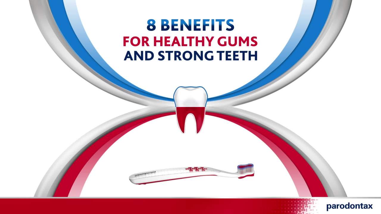 thumbnail video image 2 of Parodontax Complete Protection Soft Toothbrush for Healthy Gums and Teeth, 4Ct, for Adults, 2 of 16