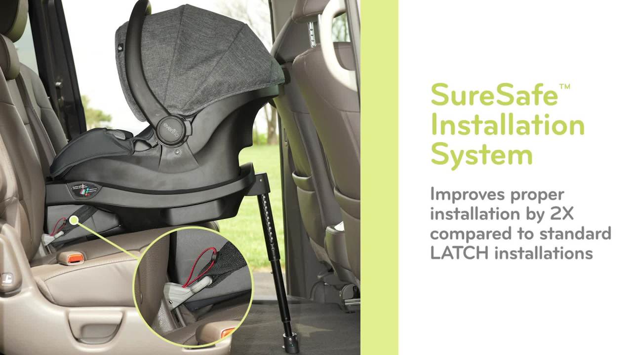 thumbnail video image 2 of LiteMax DLX Infant Car Seat Base with LoadLeg, 2 of 6