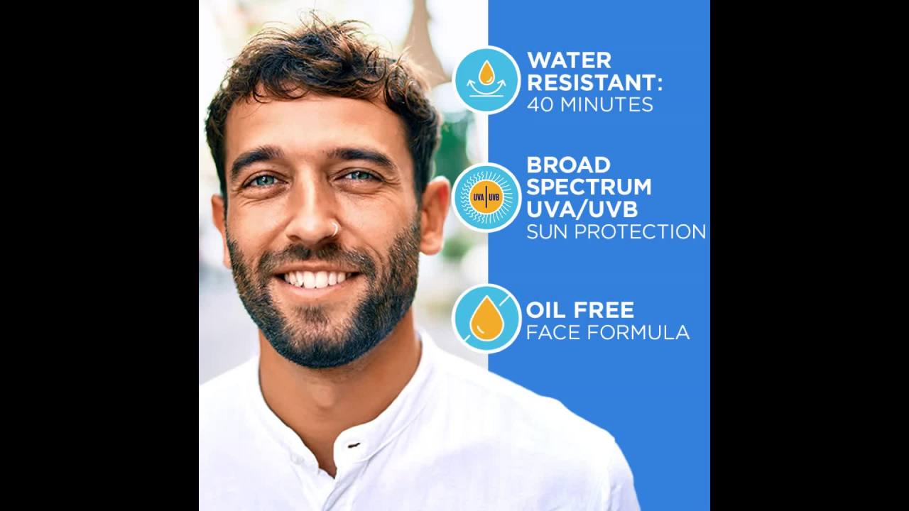 thumbnail video image 2 of Coppertone Complete Face Sunscreen Lotion SPF 45, 2.5 fl oz Tube, 2 of 14