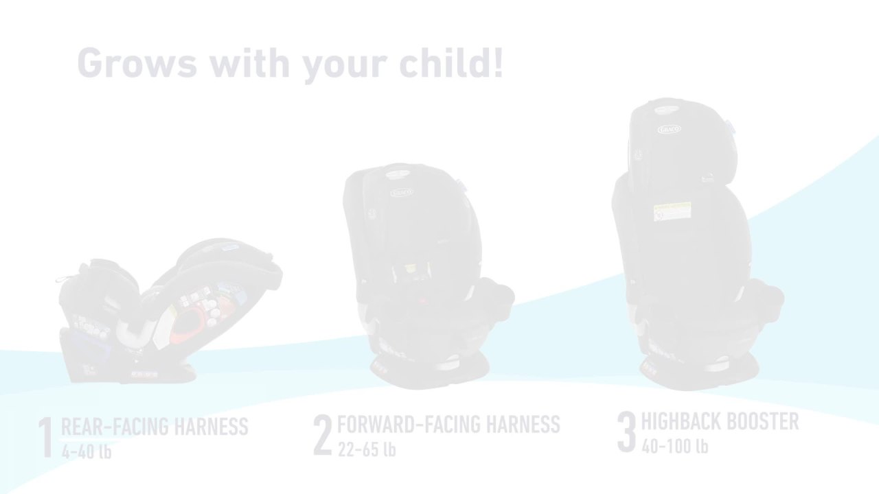 thumbnail video image 2 of Graco Turn2Me 3-in-1 Car Seat, London, 2 of 8