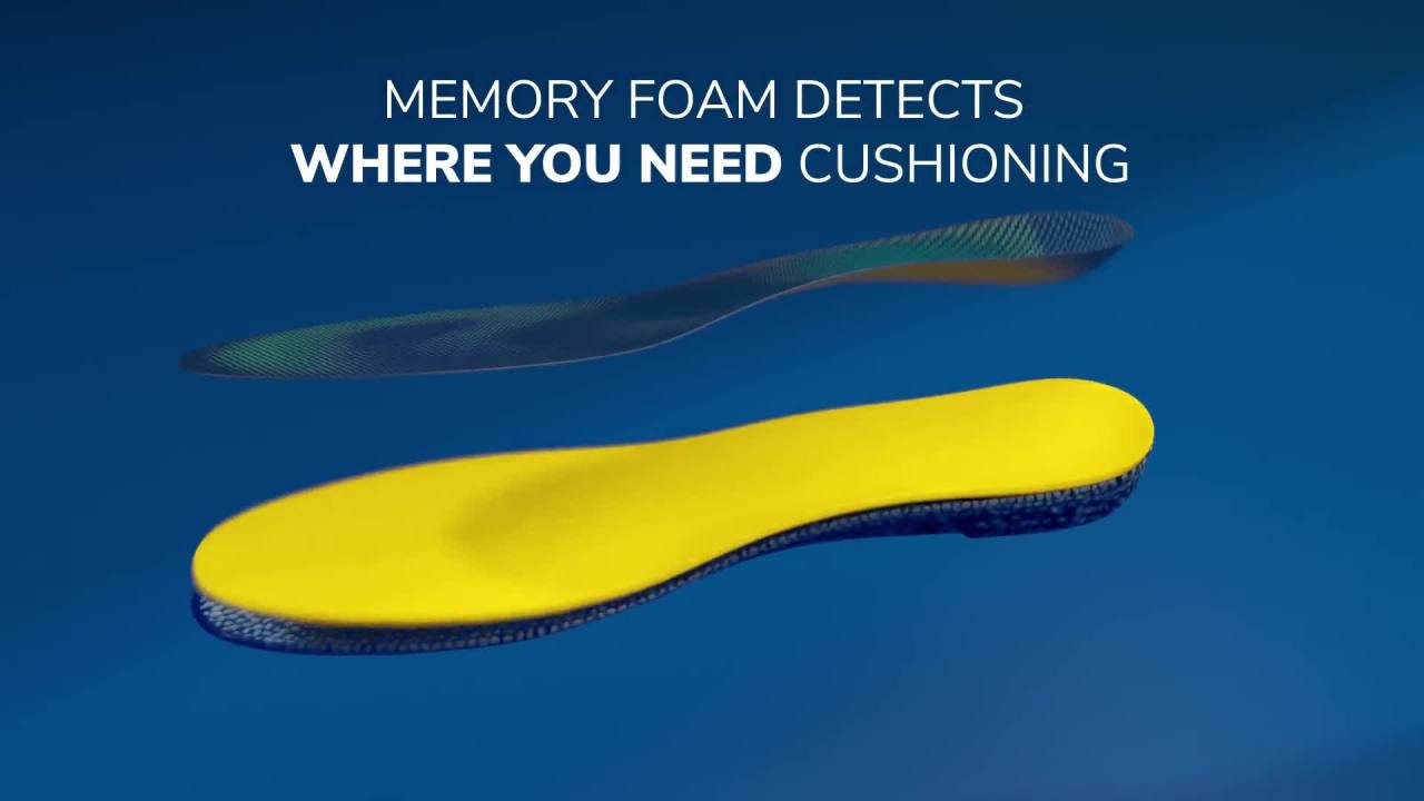 thumbnail video image 3 of Dr. Scholl's® 24-Hour Energy Multipurpose Insoles, Women Shoe Size 6-10, 1 Pair, 3 of 9