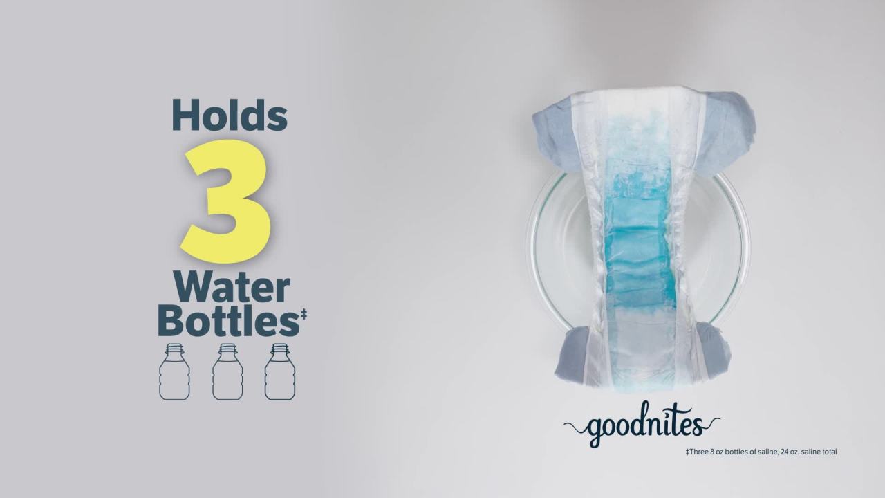 thumbnail video image 2 of Goodnites Bedwetting Underwear for Boys, S/M (43-68 lbs), 99 Ct (Select for More), 2 of 12