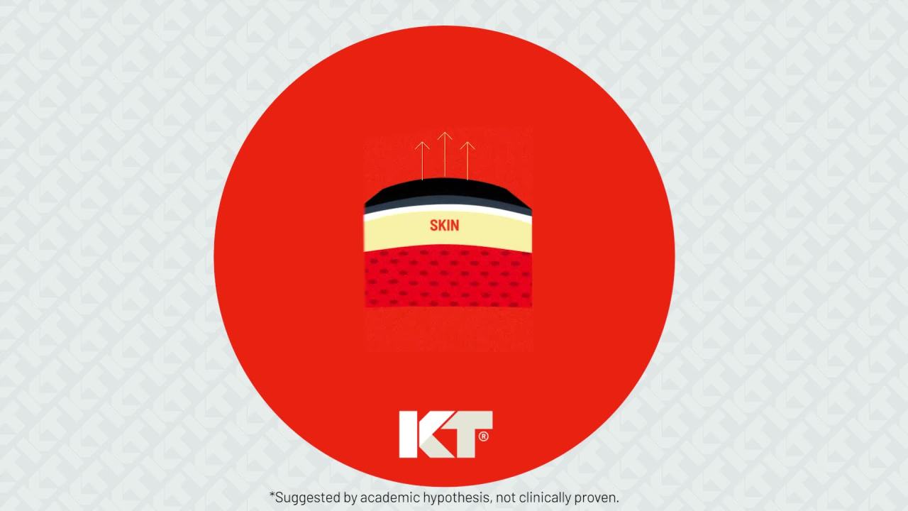 thumbnail video image 2 of KT Tape Pro Ice Kinesiology Tape with Cooling Menthol for Dual-Action Pain Relief, Black, 20 Count, 2 of 10