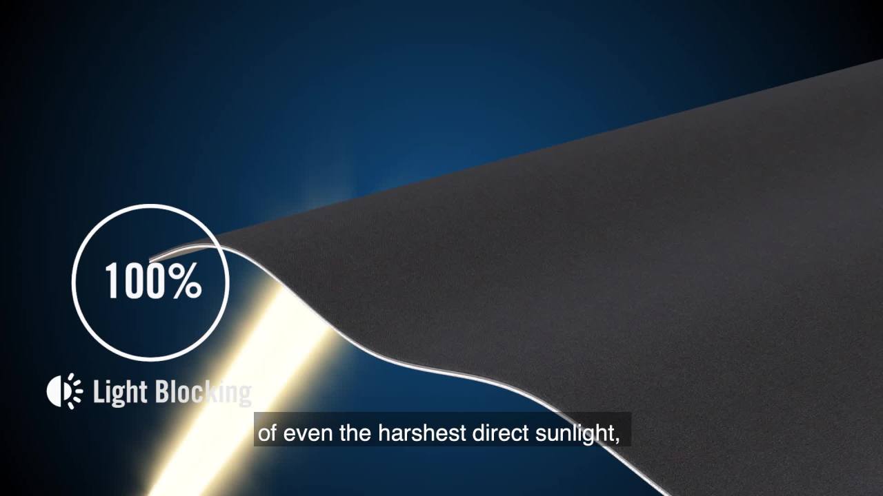 thumbnail video image 2 of Sun Zero Cyrus Thermal 100% Blackout Grommet Curtain Panel, 40"X84", White, 2 of 11