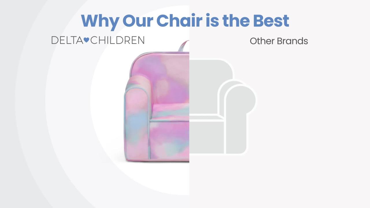 thumbnail video image 2 of Delta Children Cozee Chair for Toddler & Kids for Ages 18 Months and Up, Tie Dye, 2 of 7