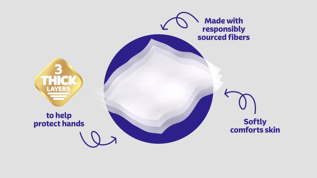 thumbnail video image 2 of Kleenex Ultra Soft Facial Tissues, 8 Cube Boxes, 80 Tissues per Box, 3-Ply, 2 of 13