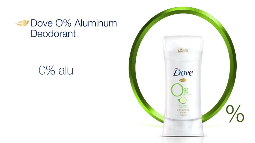 Dove 0 Aluminum Coconut and Pink Jasmine Scent Deodorant Stick 2.6 oz