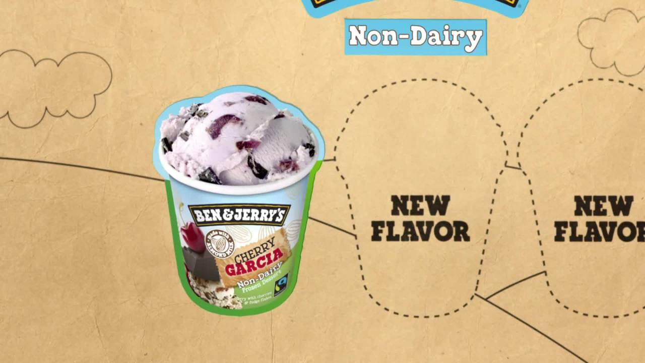 thumbnail video image 2 of Ben & Jerry's Dairy-Free Oat Milk Cherry Garcia Frozen Dessert, 1 Pint, 2 of 10